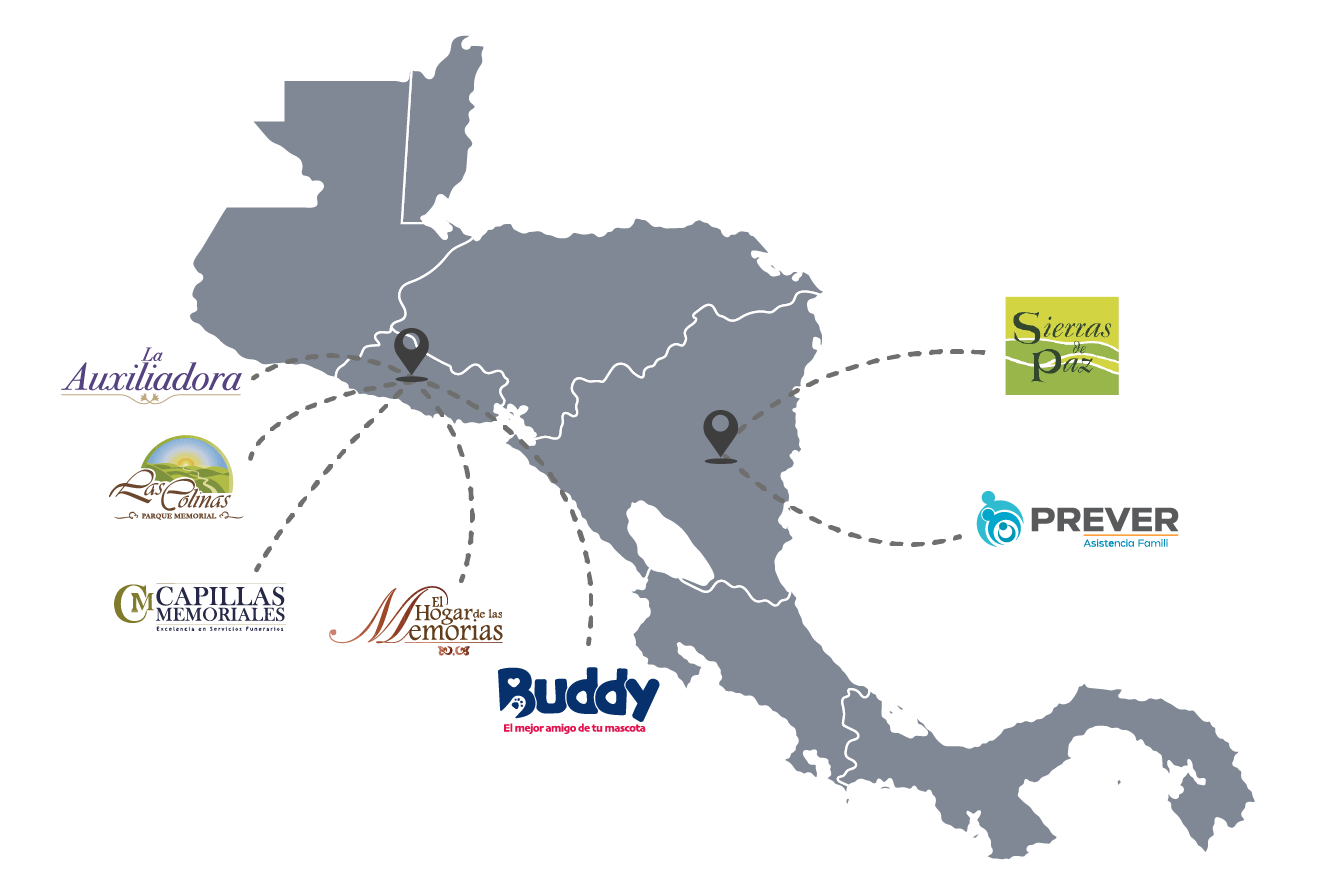 Mapa marcas Vangrupo Mapa marcas Vangrupo